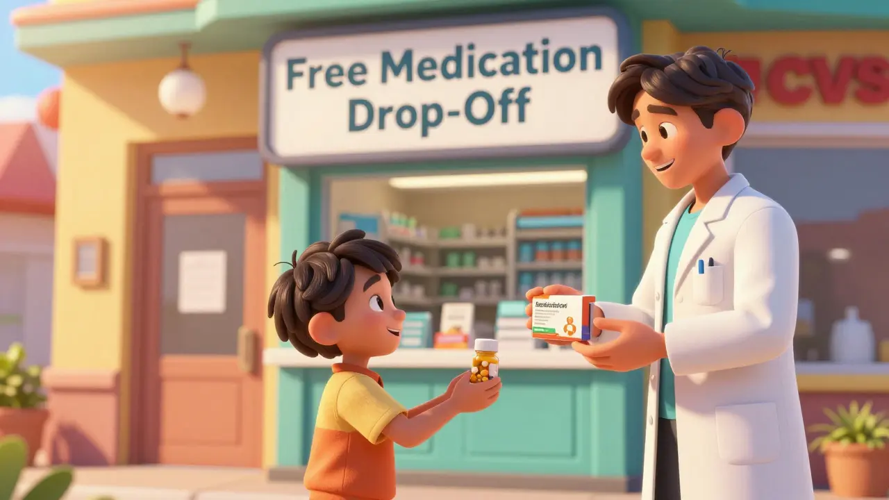 How to Safely Dispose of Expired Medications: FDA Take-Back Guidelines and Best Practices